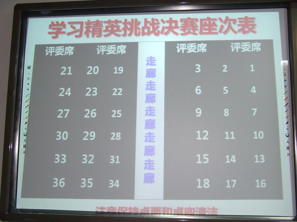 市二高学习精英强强对抗赛胜利落幕