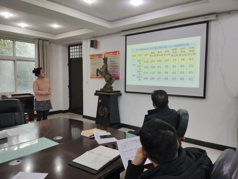 坚定信心，砥砺奋进 ——市二高召开高三年级天一联考成绩分析会