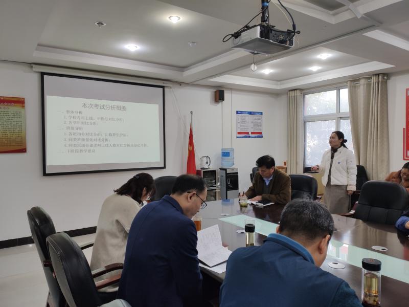 凝心聚力抓提升，精准教学促进步 ——市二高召开高三年级分析会