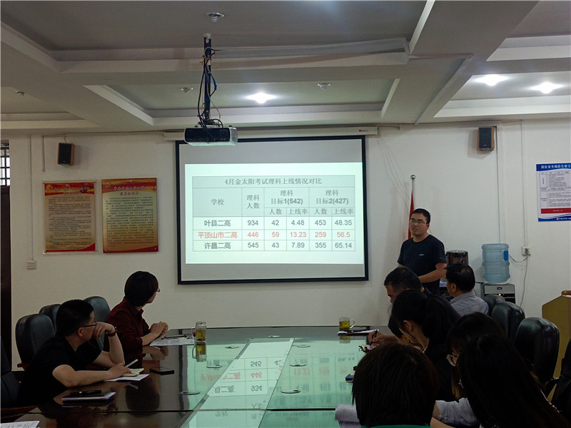 勤勉行稳，反思致远——市二高高一年级召开成绩分析会