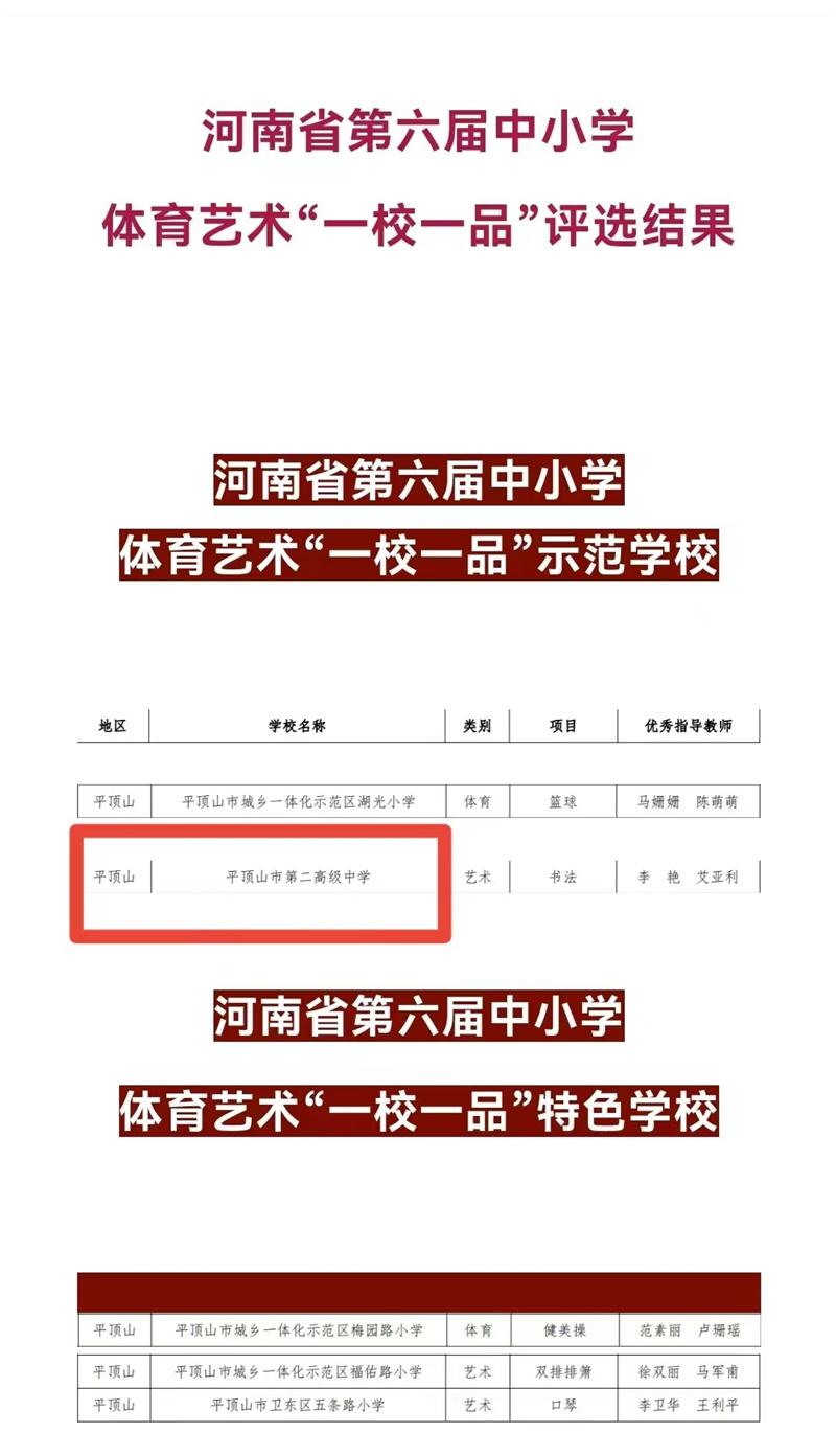 翰墨香满园，书法显特色 ——热烈祝贺平顶山市二高荣获河南省第六届中小学体育艺术“一校一品”示范学校