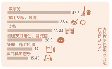 【家教之窗】内心富足的孩子，都是家长陪出来的
